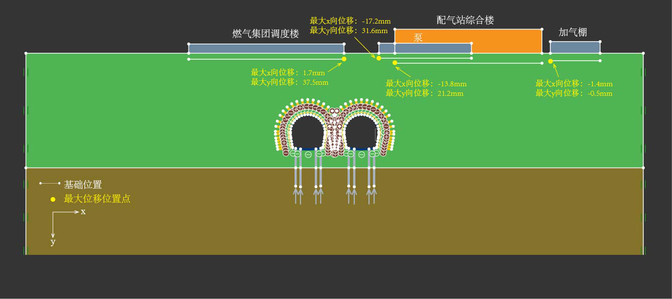 隧道開(kāi)挖——重慶軌道交通項(xiàng)目