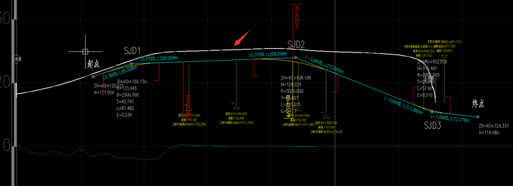 道路信息模型與BIM運(yùn)用